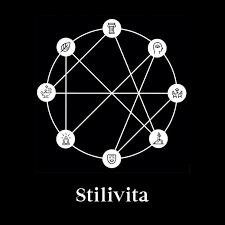 STILIVITA
